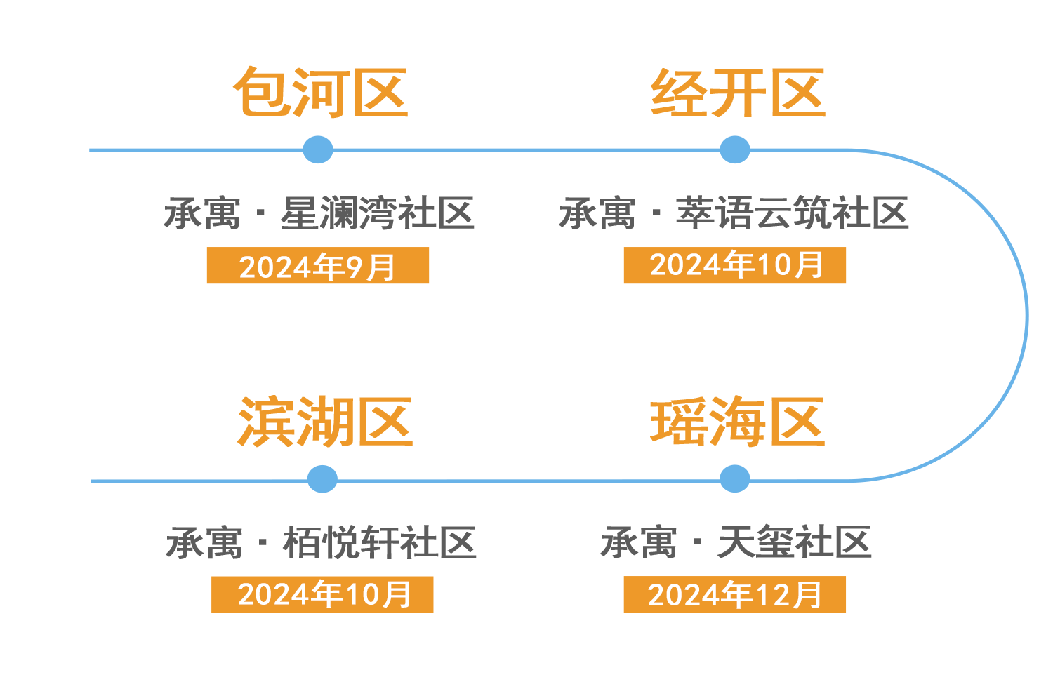 K8凯发集团(中国)公司官网